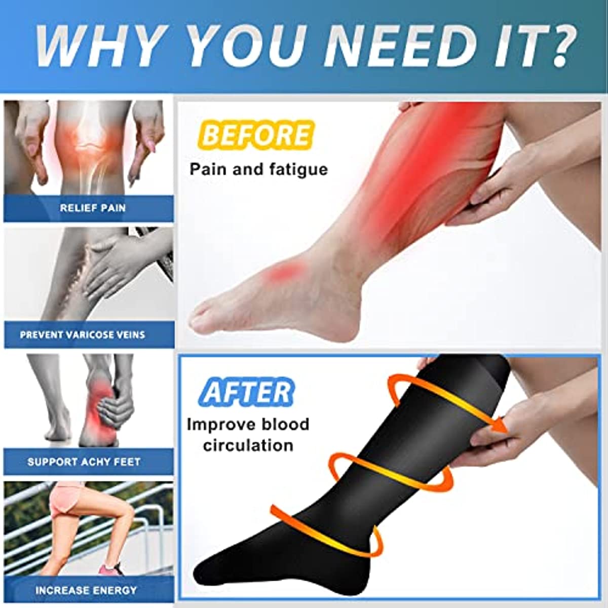 7 Par Skarpet Kompresyjnych Da – Compression Sock Medical recenzja i cena
