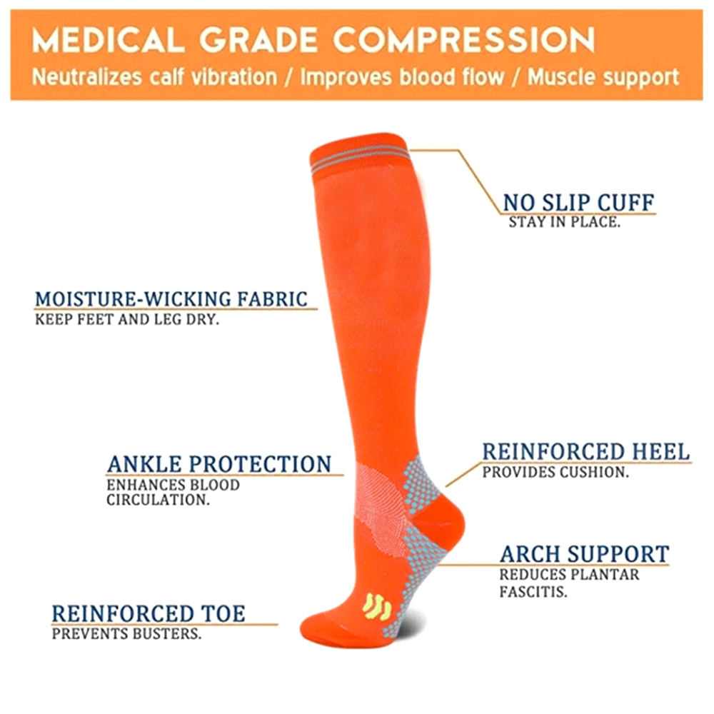 1 para skarpet uciskowych dla  – Compression Sock Medical recenzja i cena