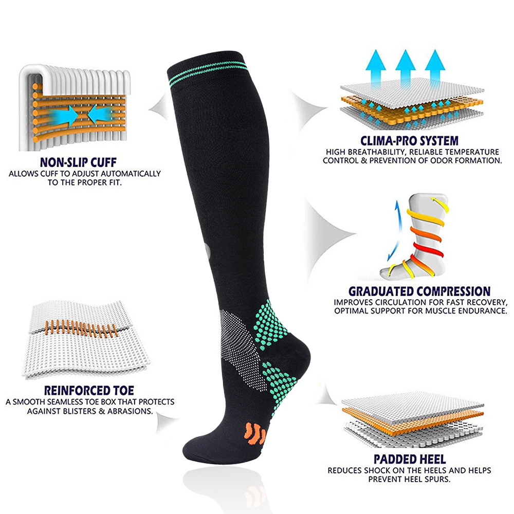 1 para skarpet uciskowych dla  – Compression Sock Medical recenzja i cena